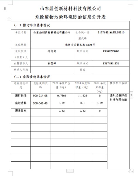 危險(xiǎn)廢物污染環(huán)境防治信息公開表