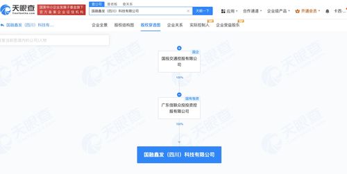 國投交通在川設立科技子公司，3000萬注資發力數字文化創意內容應用服務