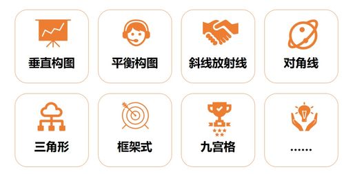 巧用智能創意產品，讓你的廣告“活”起來——探索數字文化創意內容應用服務