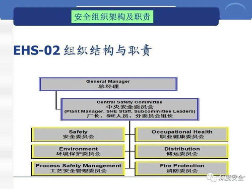 融合數字創意，筑牢安全基石 跨國公司安全管理文化新實踐