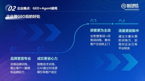 告別主觀臆斷 AI營銷時(shí)代，數(shù)字文化創(chuàng)意內(nèi)容必須由證據(jù)驅(qū)動(dòng)